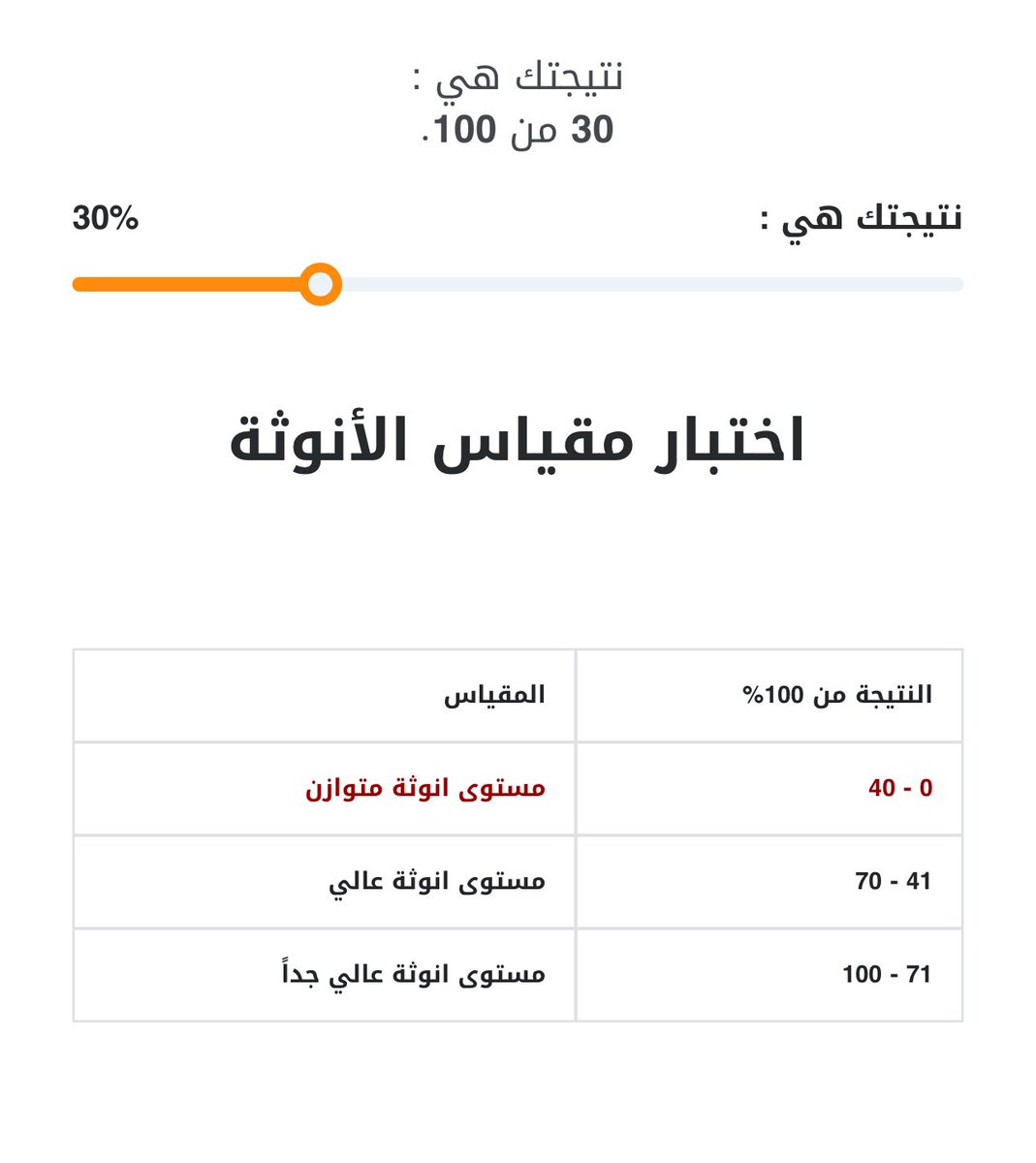 hessa_a0's tweet photo. @ramadanOofC الحمدلله متوازنه في كلتا الحالتين 🤓 https://t.co/H4NAp8nYKO