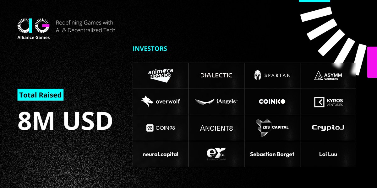 We are thrilled to announce the close of our Series A funding round, raising $5 million led by  <a href="/animocabrands/">Animoca Brands</a> and Asymm Ventures. Combined with our previous seed round, this brings our total funding to $8 million. We deeply appreciate the support from our investors—including