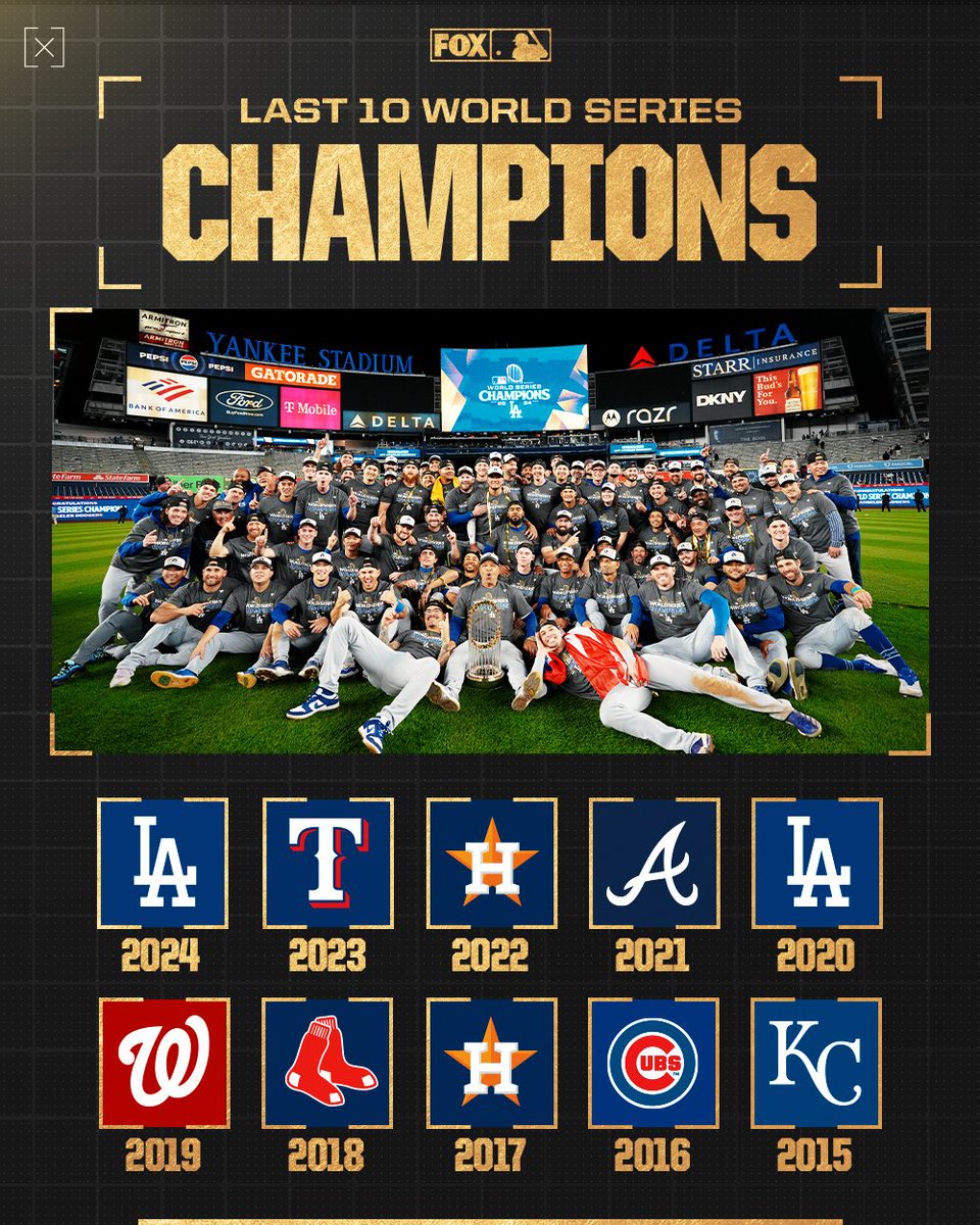 Repost if your team has a ring in the last 10 years! 🏆