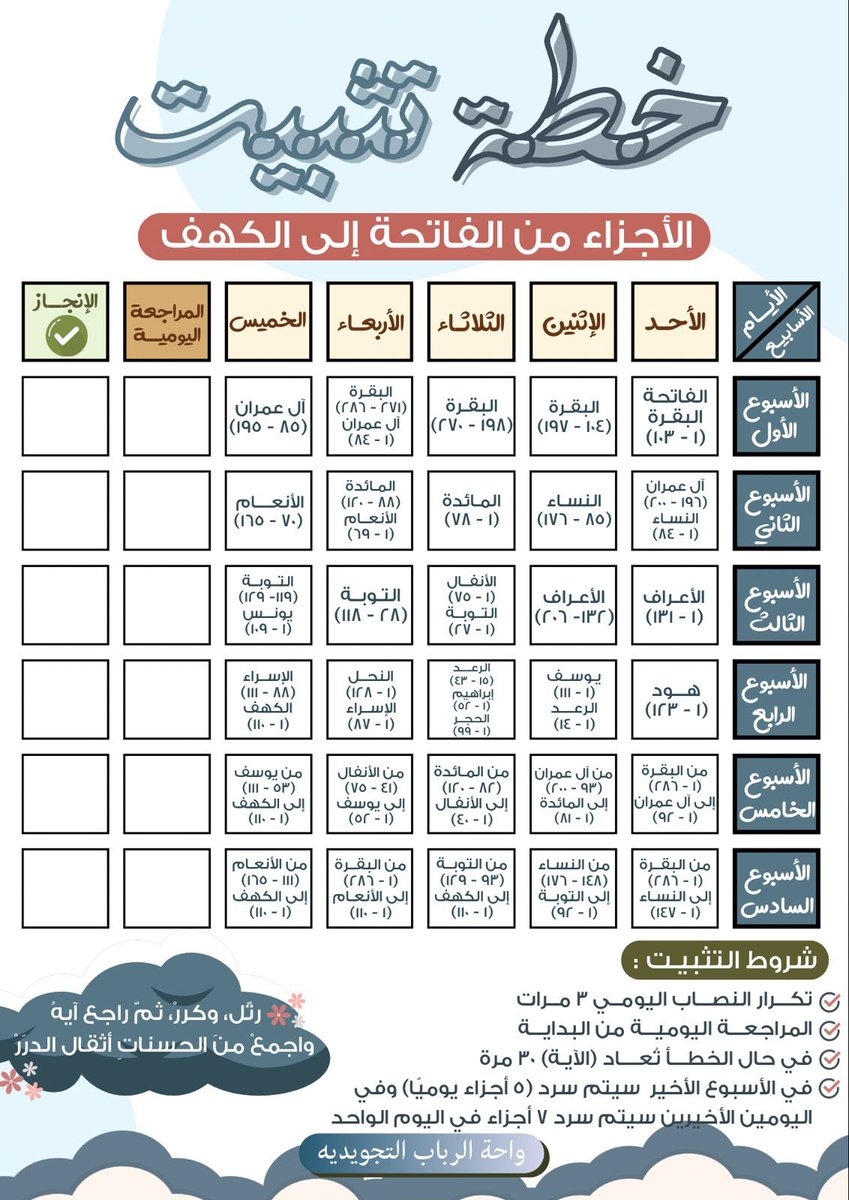 roro1233445's tweet photo. #واحة_الرباب_التجويديه
 خطتين  لتثبيت القرآن الكريم في ثلاث شهور 

 انشروها تؤجروا https://t.co/HaR5d0cWTr