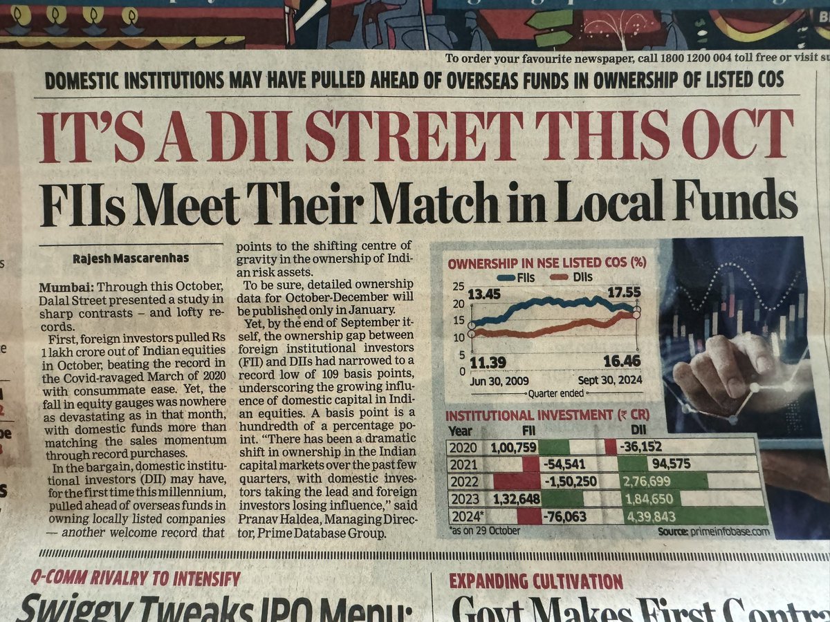 bjshah8001's tweet image. An Army of 15 crores 
Retailers-Hnis-Diis-PMSs 
providing smooth EXIT to FFIs/FPIs 
Ths is not d same as U think
You buying in INR vs  #FFIs selling in USD 
If trend persists,USDINR may tumble to ₹90
India ll hv to pay higher for Crude -Technology-Gold
Be sensible,Let mkt fall