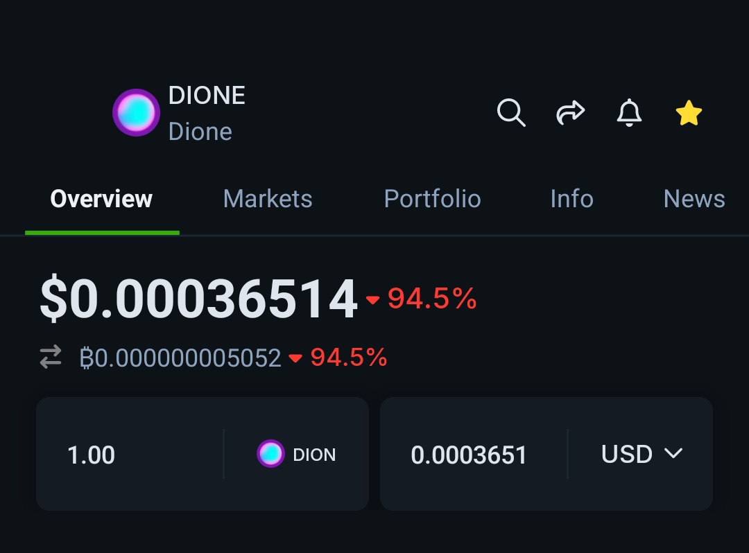 Seeing some panic around $DIONE due to its price drop, with people calling  it a rug. Makes me wonder—why do people invest when they know nothing about  their projects? 🤣 This is