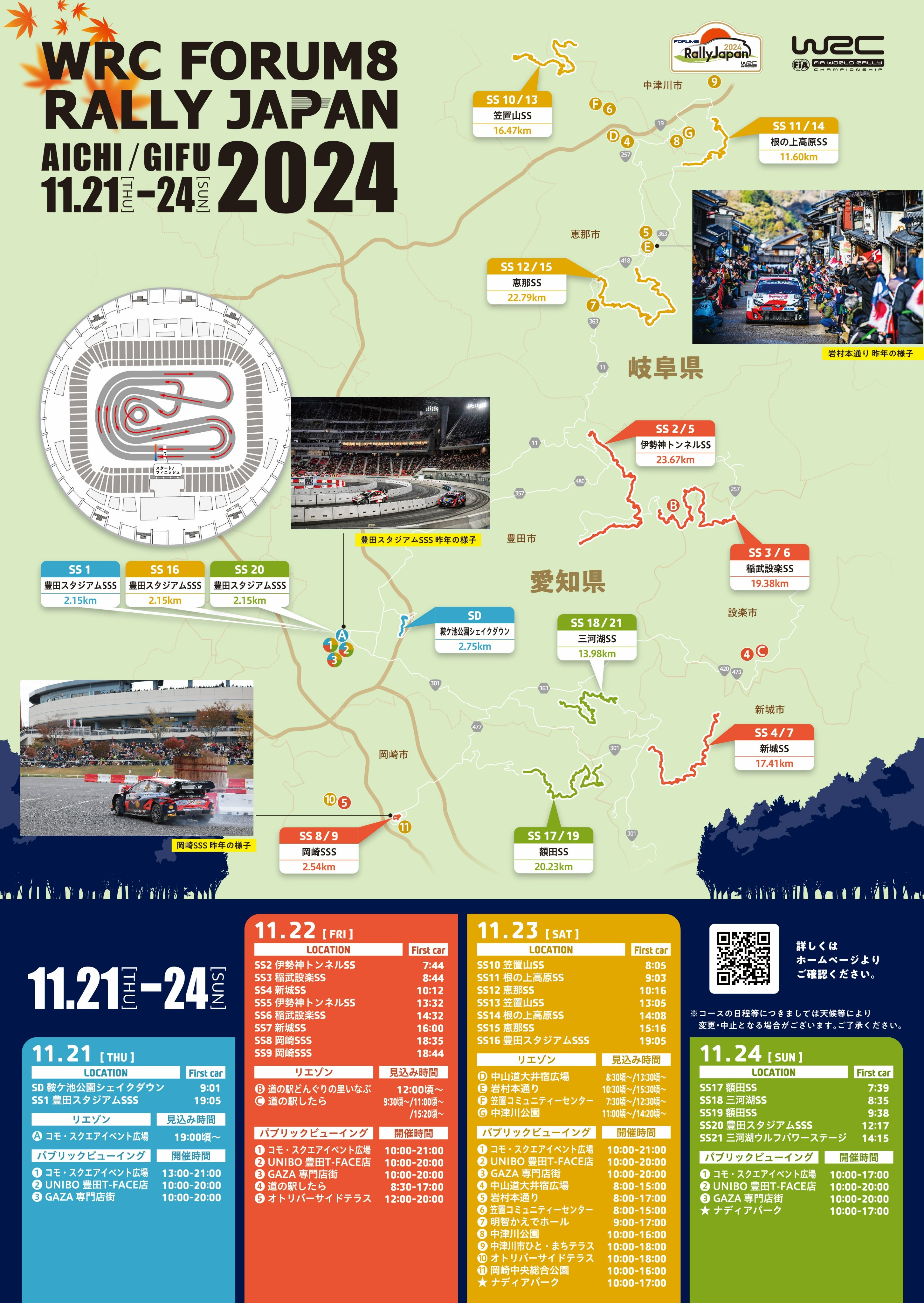 WRCラリーフィンランド2024,ロードブック、ルートマップ