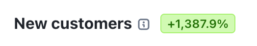 Pierre_dePreux's tweet photo. Last 7 days have been good to us 🤩 https://t.co/Z8CVFDJmmJ