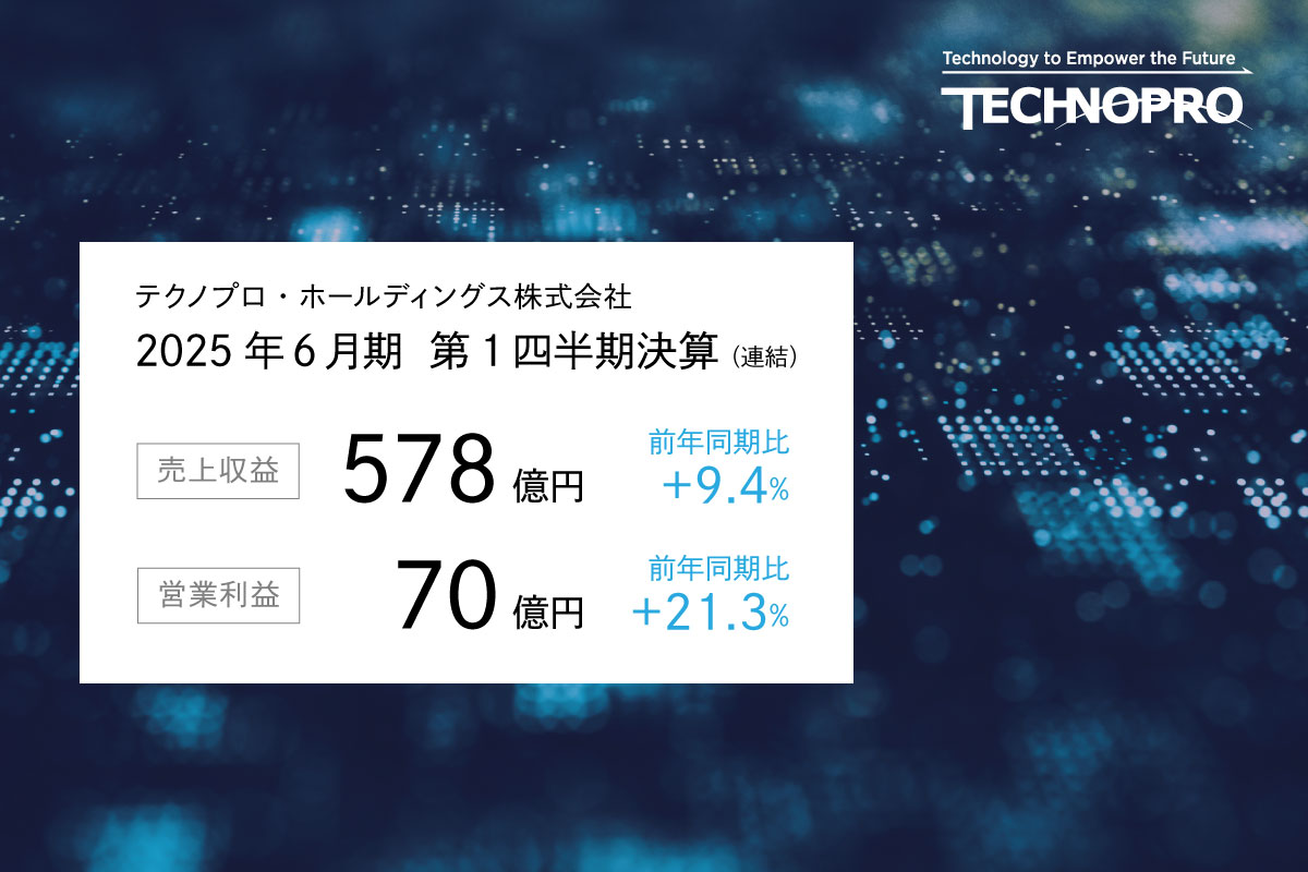 technopro_gu's tweet photo. 【決算発表のお知らせ】  　 
2025年6月期第1四半期の連結売上収益は578億円（対前年比＋9.4％）、営業利益は70億円（同+21.3％）となりました。 
決算内容について詳しくはホームページをご覧ください。 　 
https://t.co/oBaeZIQF82 https://t.co/Thd2oRzzh2