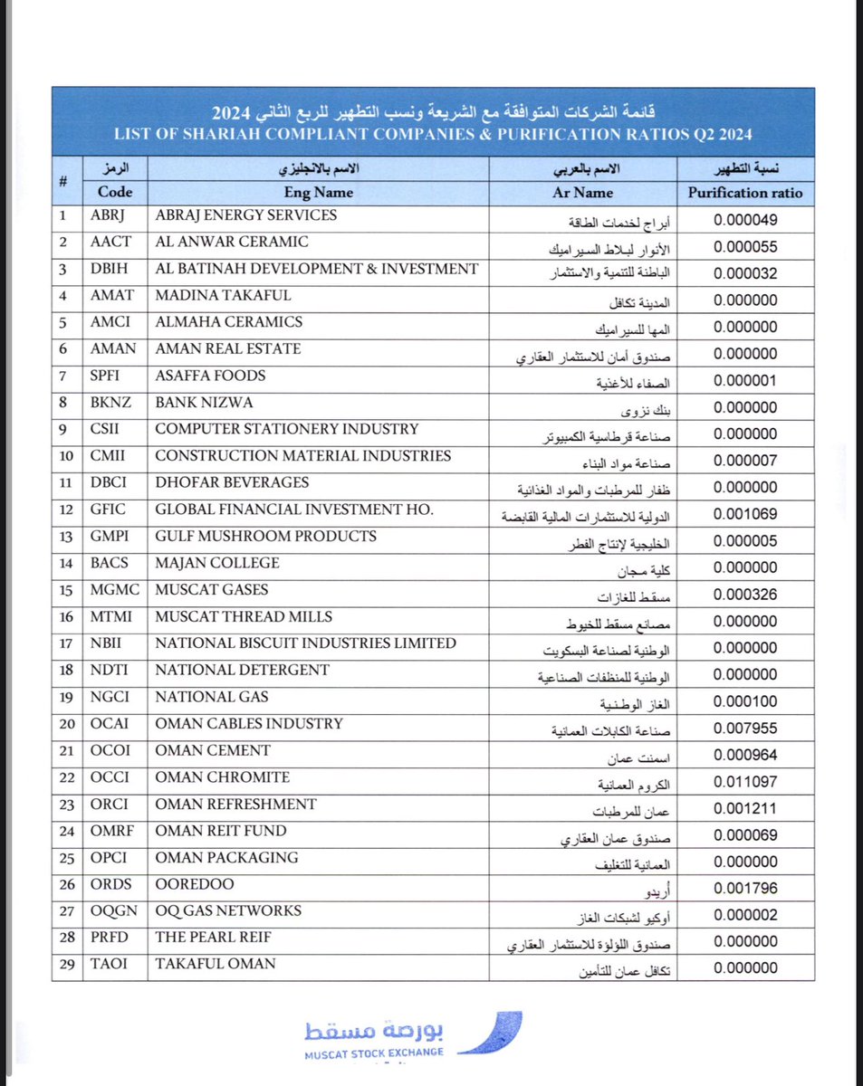 م. ياسر الخالص tweet media