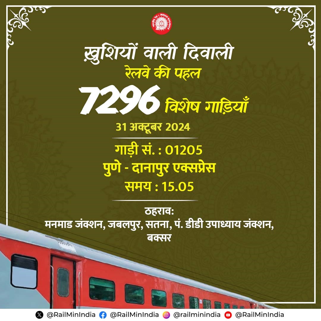 Ministry of Railways tweet media