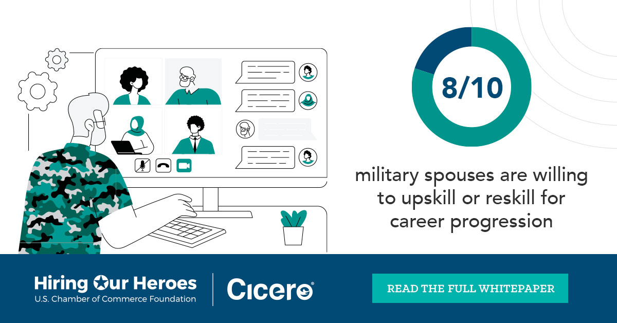 Hiring Our Heroes is working to forge a more seamless relationship between the military-connected job seeker and employers in #pharma. bit.ly/4btByyR #industryinsights #thoughtleadership #militaryspouses