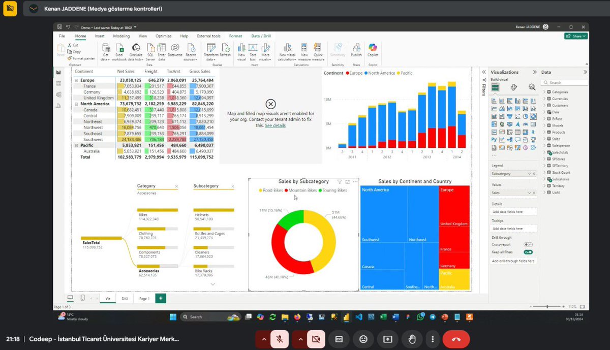 Codeepco's tweet photo. Dün @ticaretkamer iş birliğiyle gerçekleştirdiğimiz Codeep Power BI workshopunda, katılımcılar iş zekası ve veri analizinin temellerini keşfettiler! 📊 

Bootcamp programlarımıza katılmak için: https://t.co/aKvdygvIOb 

#Codeep #PowerBI #İşZekası #VeriAnalizi #data #bi https://t.co/vXC3EBioDr