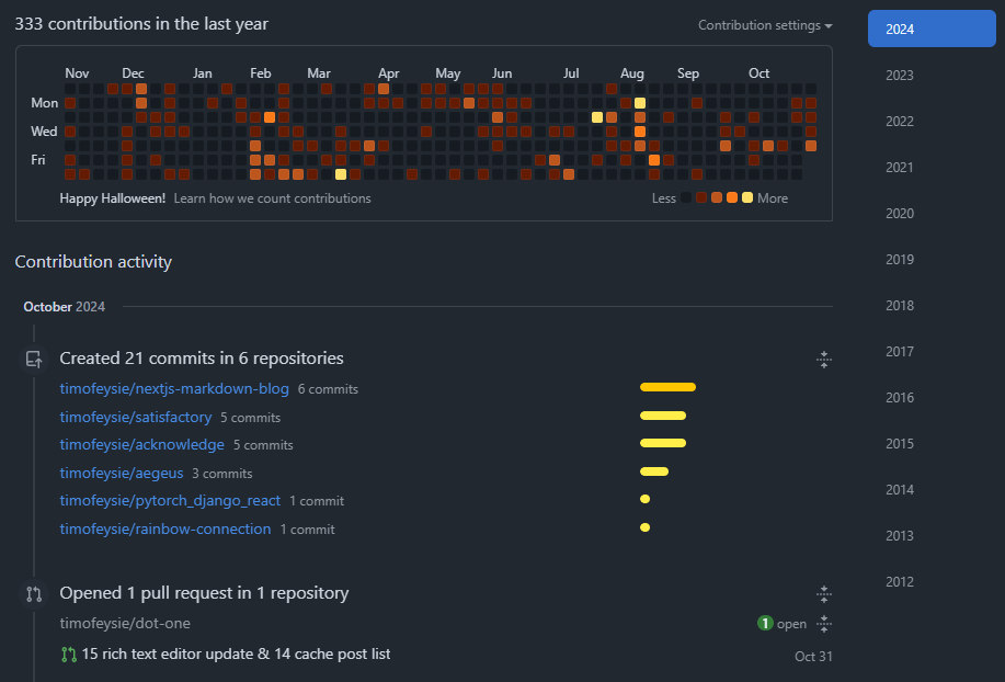 timofey's tweet photo. Happy Halloween~  I'm loving the new GitHub colors today: https://t.co/oFfBEvpn1g