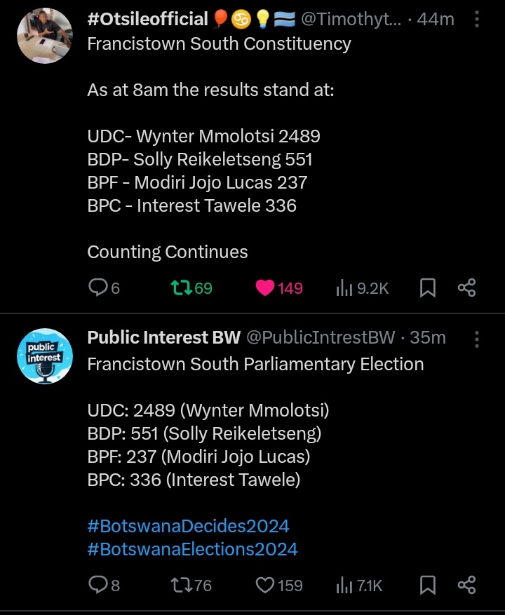 lockedin2025a's tweet image. The most important accounts on #BWTwitter at the moment. Le re tshwere sentle malaitiake, one time y'all 💐💐 @Timothythapelo1 @PublicIntrestBW ✊🏾✊🏾🙏🏽🙏🏽

#BotswanaElections2024 #BotswanaDecides2024