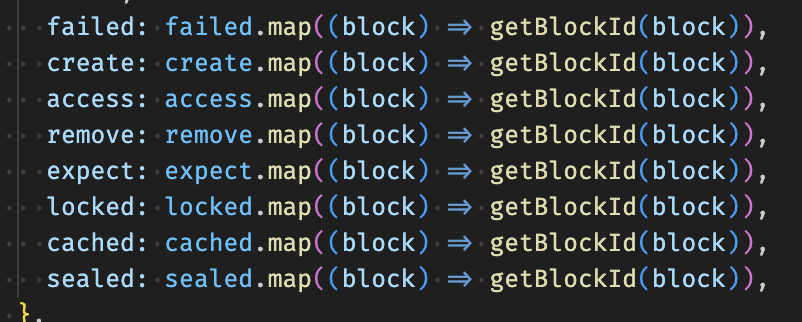 The universe has been aligned.