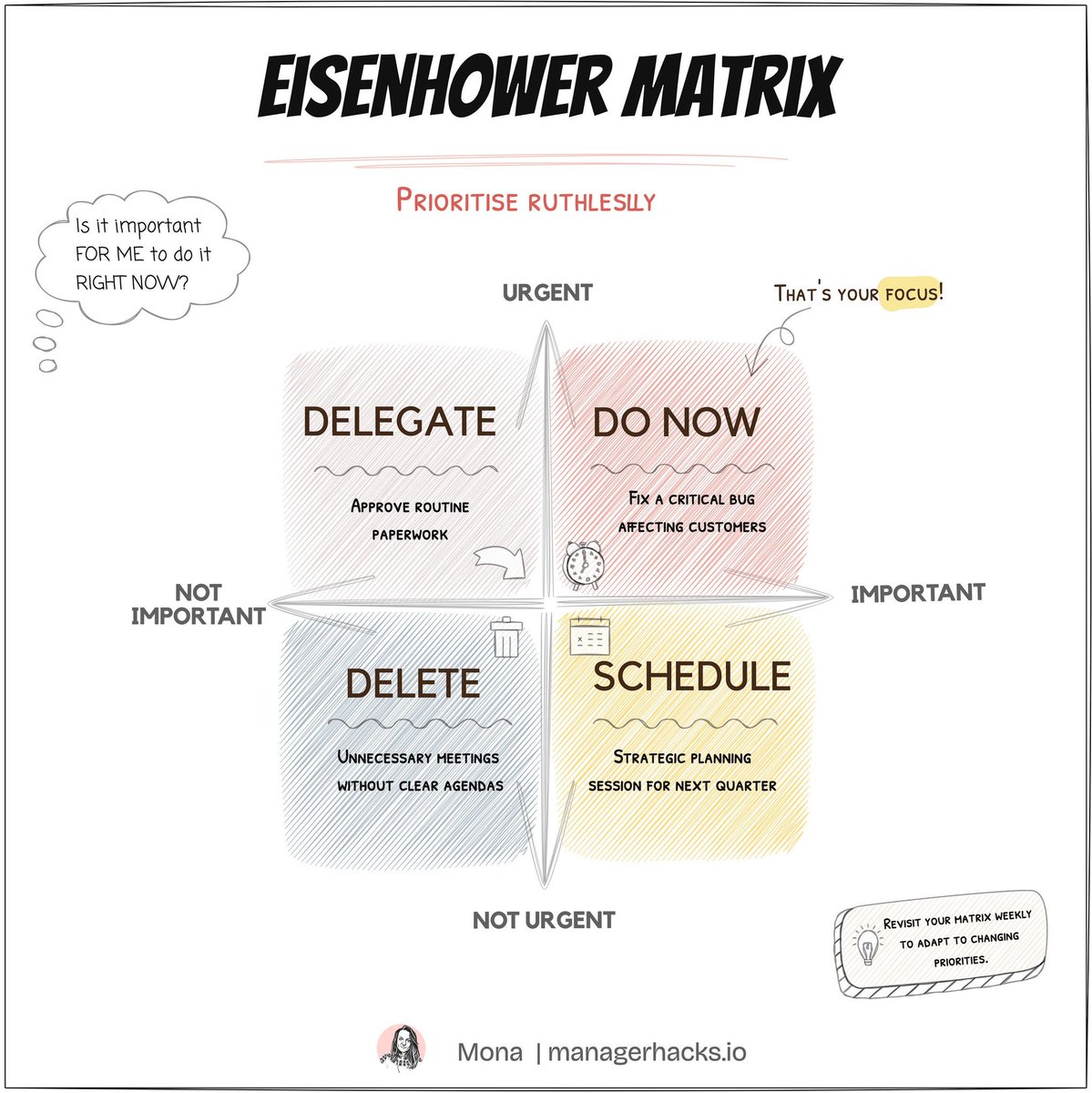 Mona | ManagerHacks | PMP (@managerhacks) on Twitter photo Old but gold! When was the last time you actually managed to prioritize your tasks and feel complete and sane at the end of the day?
Follow <a href="/managerhacks/">Mona | ManagerHacks | PMP</a> for practical tools and down-to-earth knowledge to grow in your career 💪🏻 Old but gold! When was the last time you actually managed to prioritize your tasks and feel complete and sane at the end of the day?
Follow <a href="/managerhacks/">Mona | ManagerHacks | PMP</a> for practical tools and down-to-earth knowledge to grow in your career 💪🏻