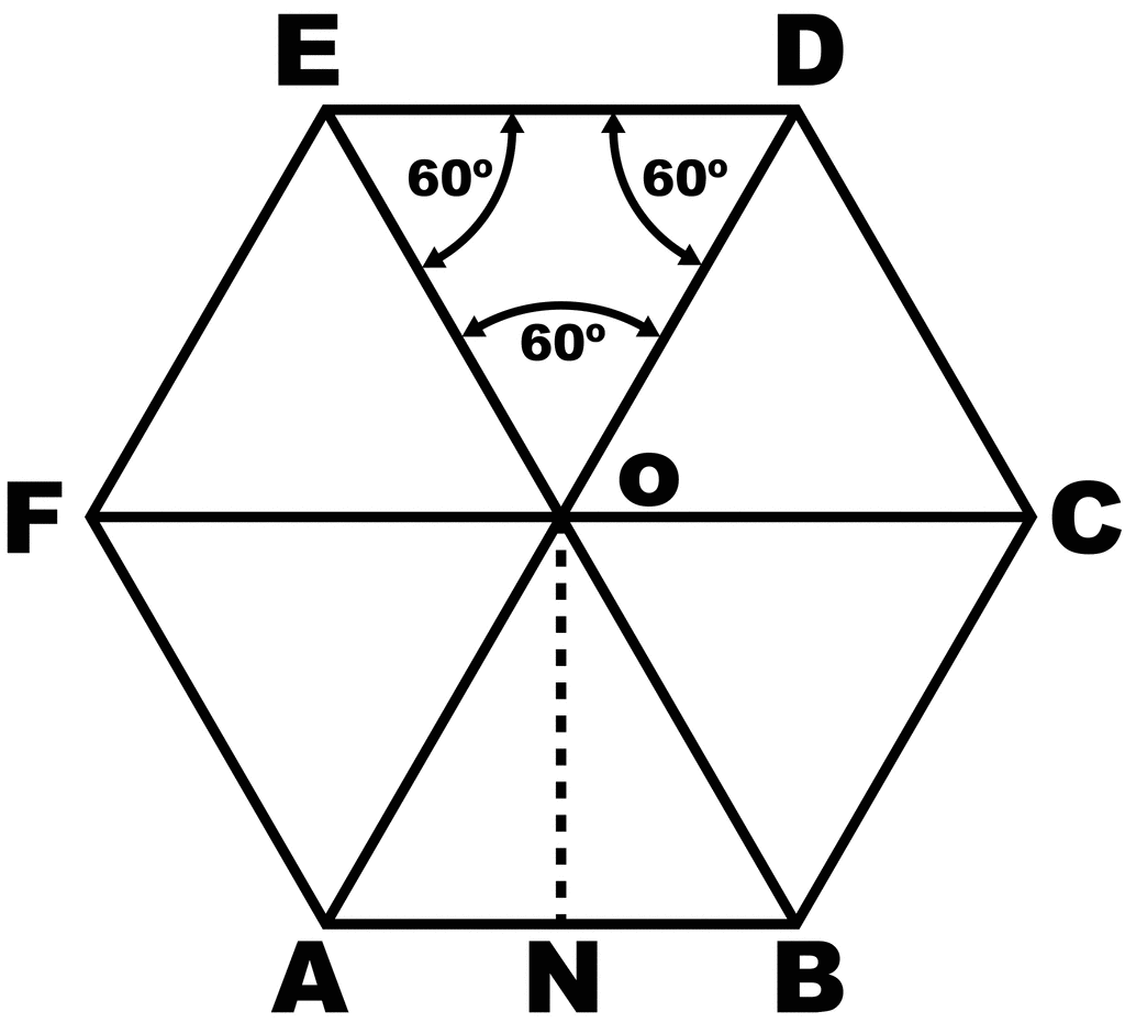 anatudor's tweet photo. #tinyCSStip/ fun fact: same aspect ratio is also what we need for a regular hexagon because that can made up of only equilateral triangles!
We just need more points for the clip-path (6 for a hexagon vs. 3 for a triangle). https://t.co/0xS0uoXWie