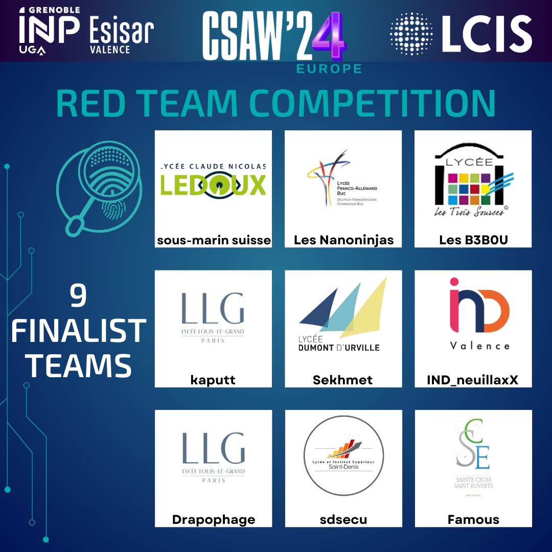 🥇🥈🥉 CSAW'24 Europe: Congratulations to the RED TEAM COMPETITION finalists!!
This year 9 teams have qualified for the final.
🍀 Good luck to all!
📅 We look forward to welcoming you on November 8 at Grenoble INP Esisar

#csaw_europe