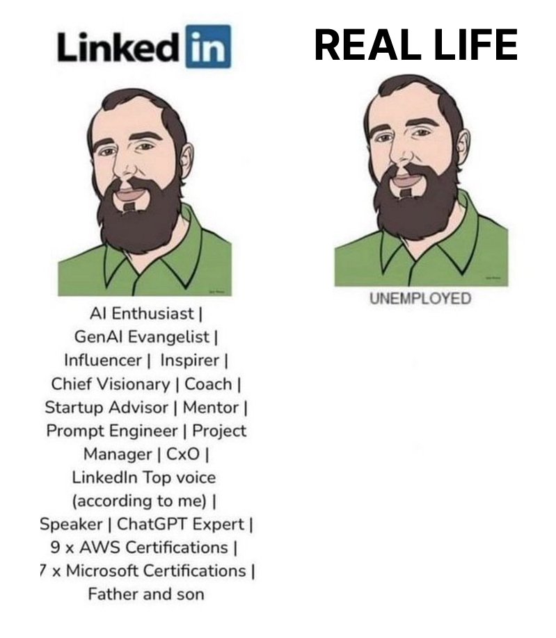 AndreyAzimov's tweet image. LinkedIn VS IRL