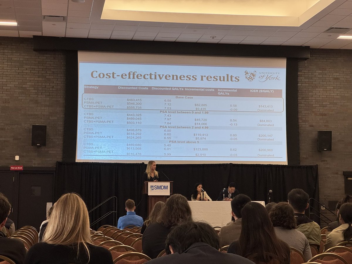 So excited to present our work on long-term clinical outcomes and cost-effectiveness of PSMA-PET in recurrent prostate cancer patients at #SMDM24. Many thanks for all positive feedback &amp; great questions. 

Some of the results have just been published: jamanetwork.com/journals/jaman…