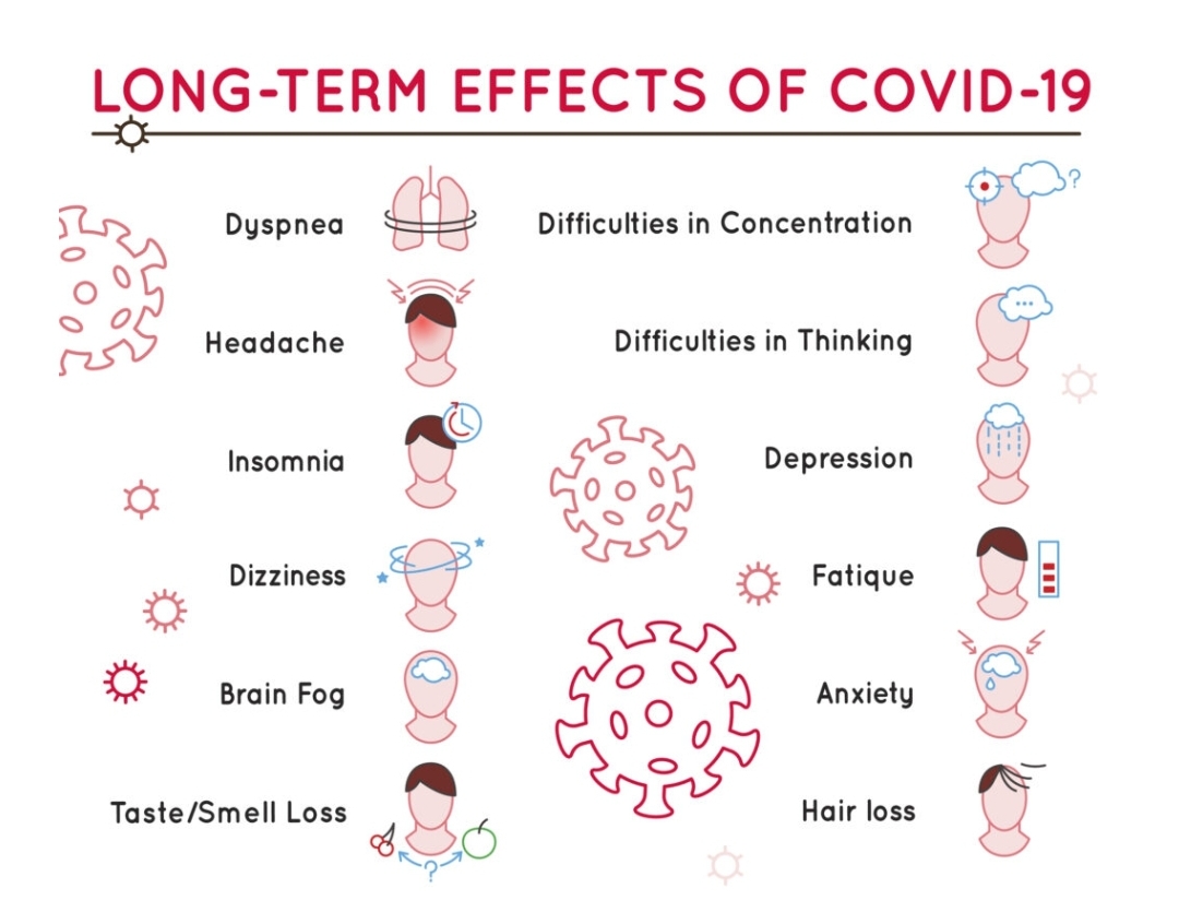 Keep COVID-19 and Long COVID at bay! 💉 Vaccines are our best tool to stay healthy and safe. 💙 #VaccinatedLife #HealthyCommunity #COVIDPrevention