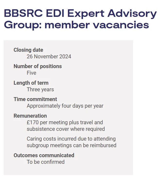 Screenshot from the vacancy page. Text reads as the below:

Opportunity name: BBSRC EDI Expert Advisory Group: member vacancies
Closing date: 26 November 2024
Number of positions: Five
Length of term: Three years
Time commitment: Approximately four days per year
Remuneration: £170 per meeting plus travel and subsistence cover where required
Caring costs incurred due to attending subgroup meetings can be reimbursed
Outcomes communicated: To be confirmed