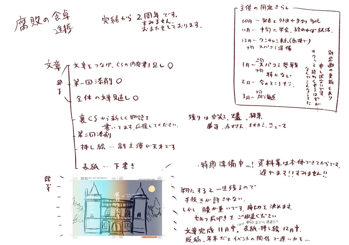 Corrupt_table's tweet photo. こちら、主催が作成した現在の腐敗の食卓書籍化の進捗です。
本当は本日、発売日を決めたかったのですが、間に合わず誠に申し訳ございません。今年の12月までにもう一度お知らせしたいと思っています。 https://t.co/uXgm2pasK9