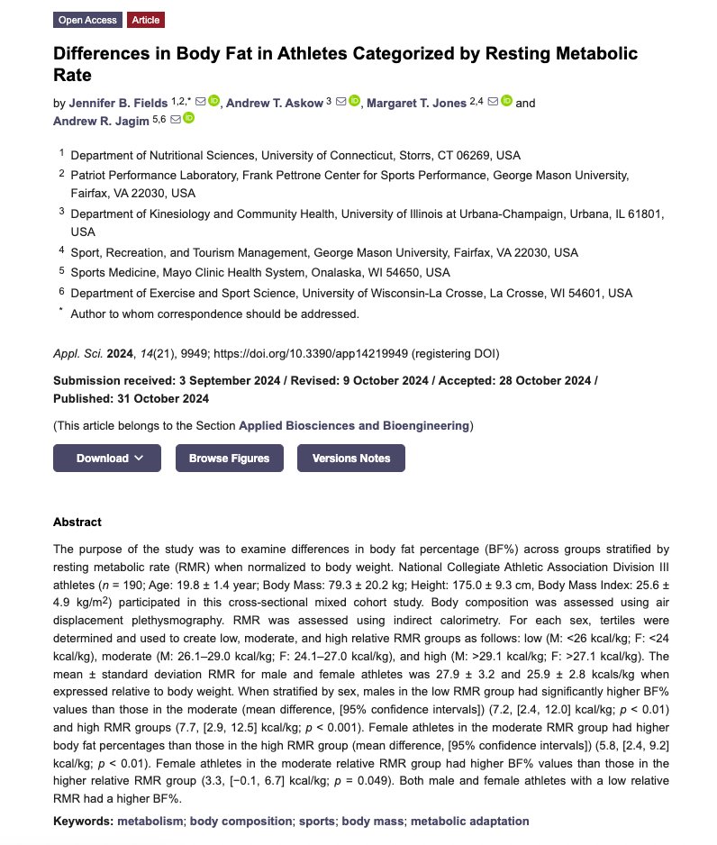 Newest pub out! 

"These findings can help practitioners better interpret RMR values to classify an athlete with a low, moderate, or high RMR when compared to other athletes and how these values may subsequently influence BF%." <a href="/AJagim/">Andrew Jagim, PhD</a> <a href="/dr_mtjones8/">Margaret T. Jones, PhD</a>