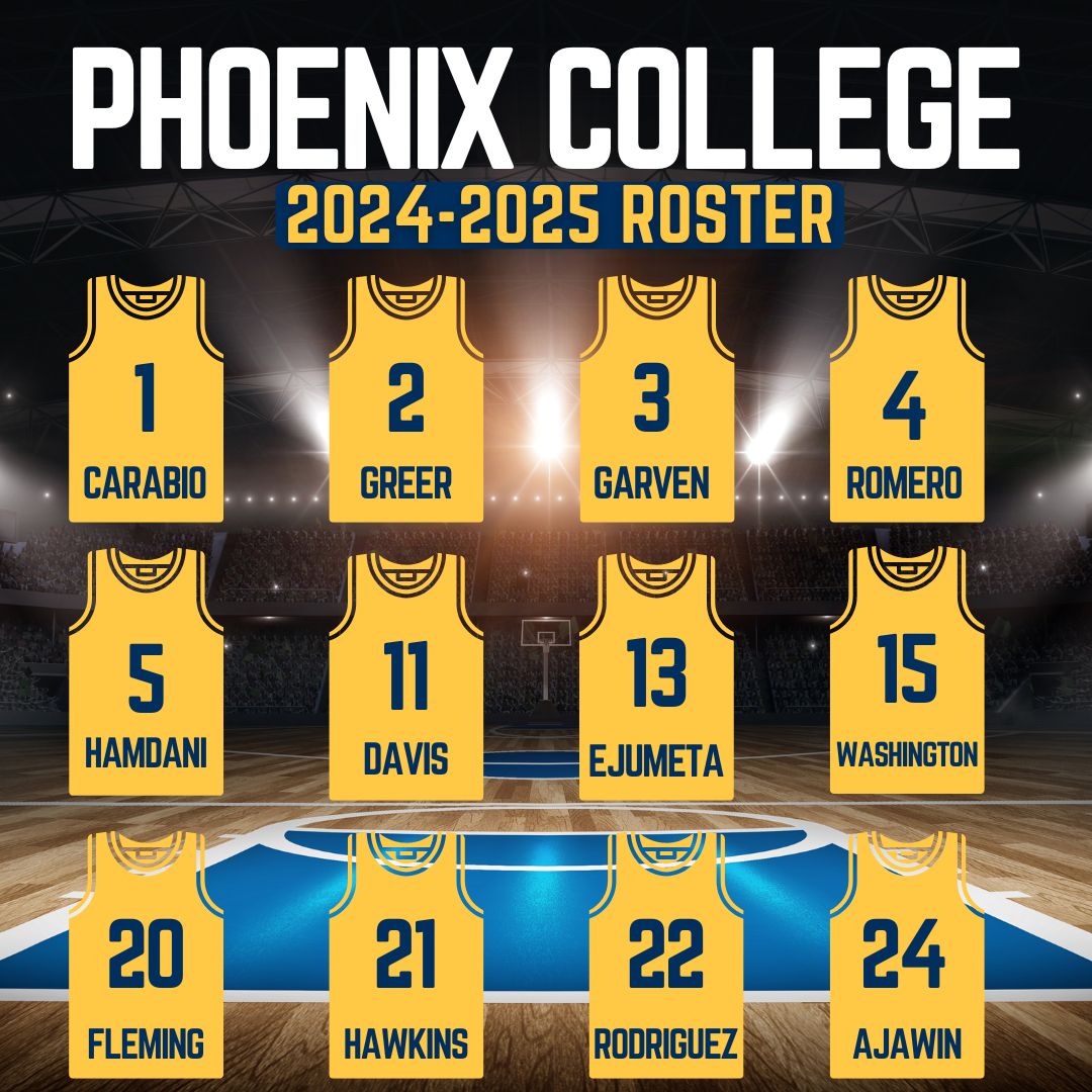 *Roster Release*
<a href="/PC_Bears/">Phoenix College Athletics</a> <a href="/accac_sports/">ACCAC Sports</a> 
#1team1fight