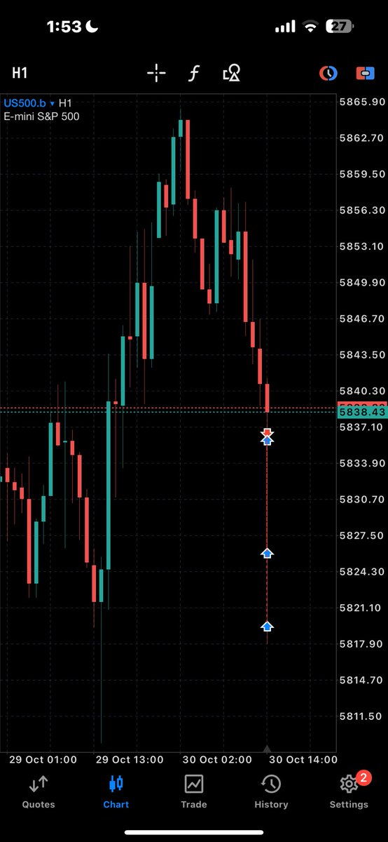 Thread by @daytradingrauf on Thread Reader App – Thread Reader App