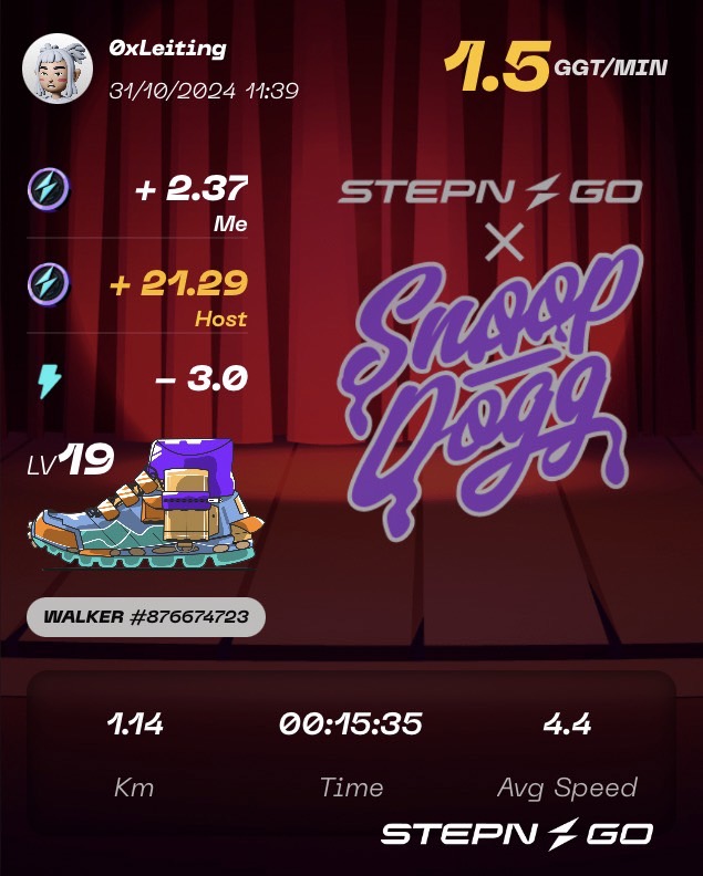 0xLeiting | 755765.bnb | ❤️ Memecoin tweet media