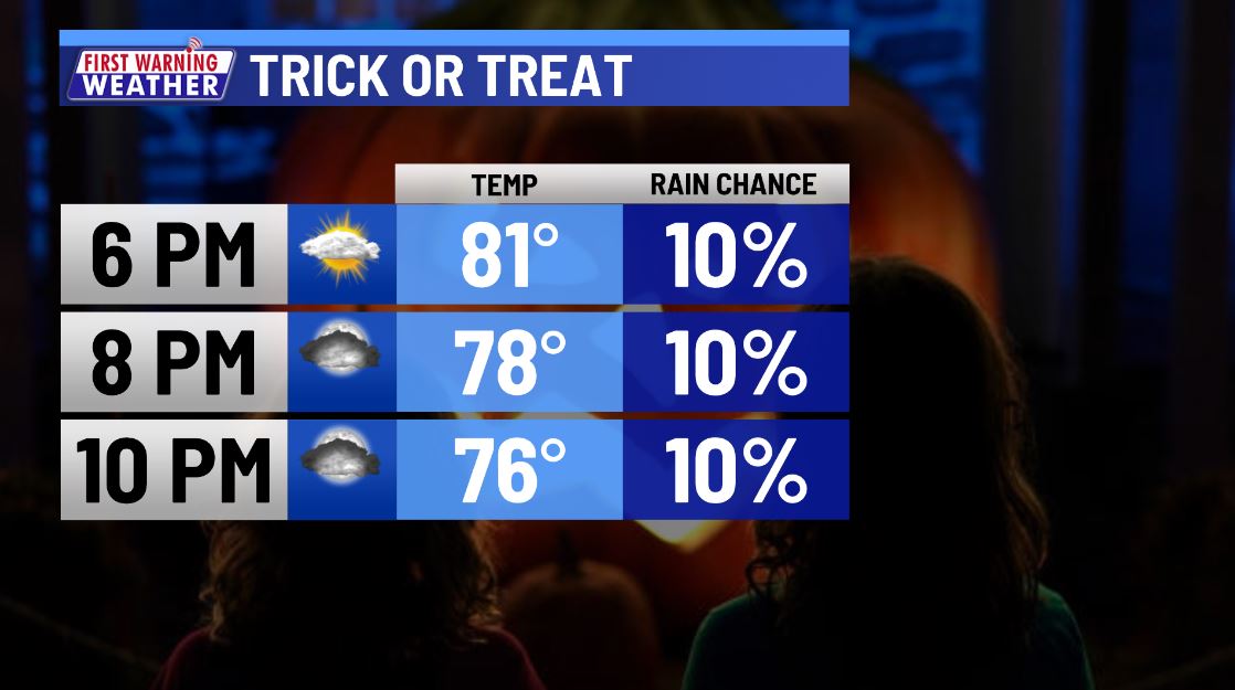 Kristen Currie tweet media