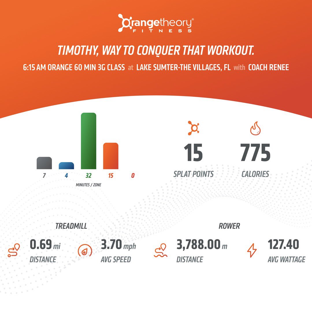 TLThompson731's tweet image. Day8 #otfhellweek ✔️👊🏻🍊