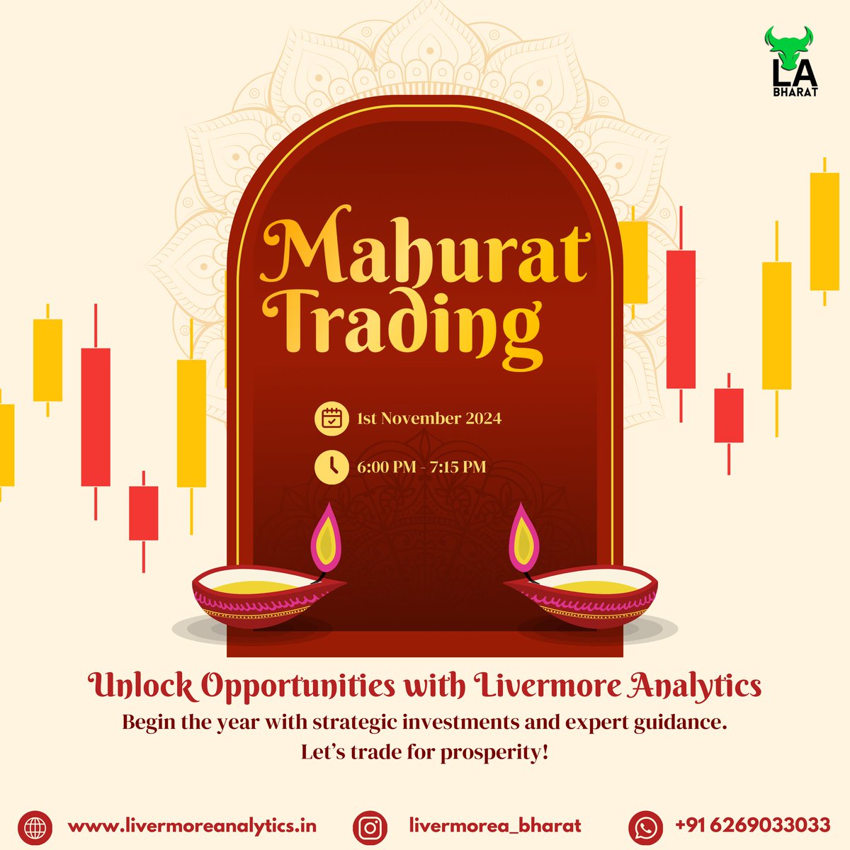 Mahurat Trading 
.
.
.
#diwali #ayodhya #TradingSuccess #ProTrader #LivermoreAnalytics
#MarketMastery #InvestmentGoals #StockMarketGains #ProfitWithPurpose #SmartInvesting #FinancialFreedom #FutureTrader #StockMarketSuccess #TradeLikeAPro #WealthBuilding #TradingStrategy
