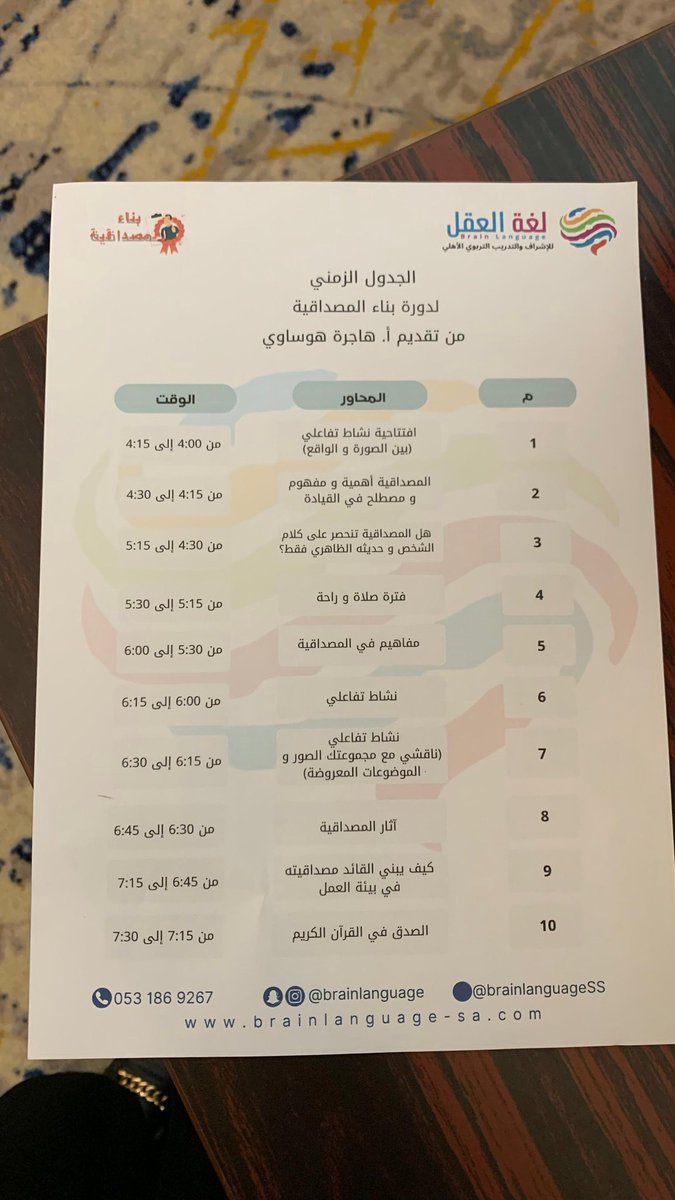 brainlanguageSS's tweet photo. بالتعاون مع جمعية ⁧#تسامي_الشرقية⁩ 🖇️
قدمت أ/ هاجر هوساوي المشرفة العامة لمؤسسة لغة العقل للاستشارات التعليمية والتربوية ✨
 دورة بناء #المصداقية💡
 في فندق ⁧#فوكو⁩ ⁧#المنطقة_الشرقية⁩
 #دورة ⁧#برنامج_القيادات_النسائية_الواعدة⁩
@tasaameSa https://t.co/KmBBPdwbeq