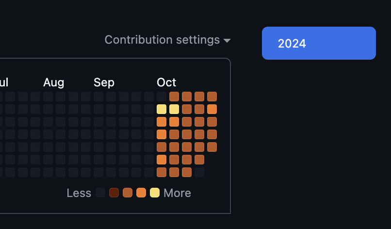 may33dev tweet picture