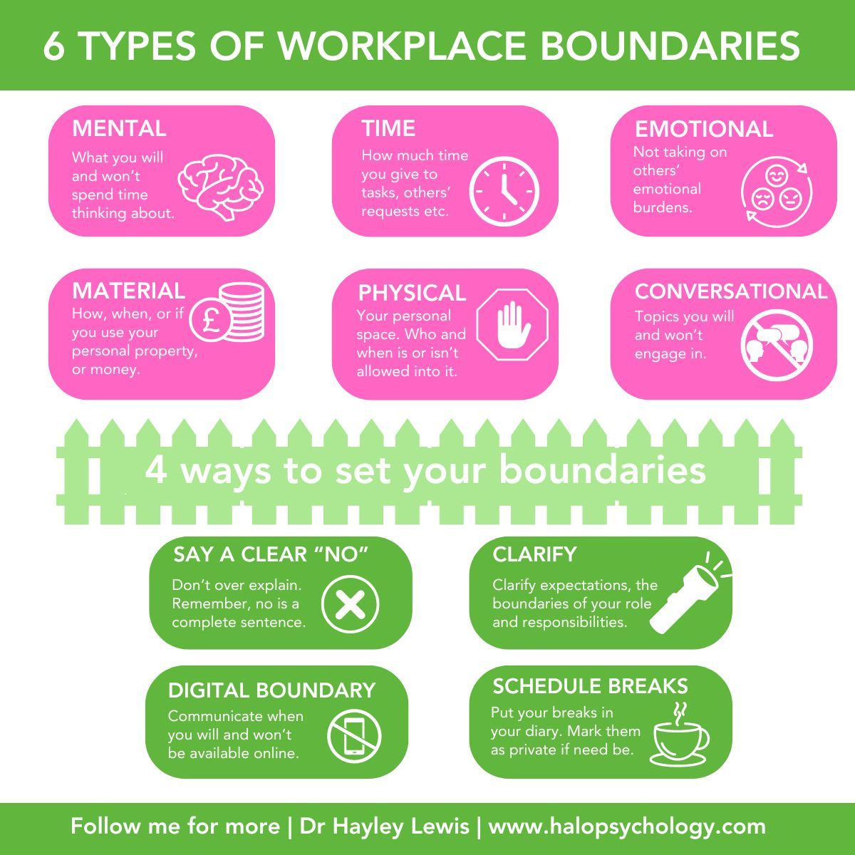 HALO_Psych's tweet image. 6 #workplace boundaries and 4 ways to set boundaries

#boundarysetting #WorkLifeBalance #infographic