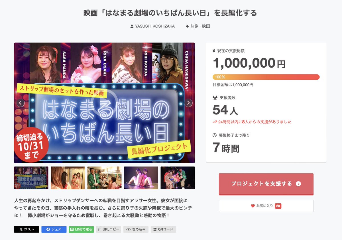 【はなまる劇場CF実況中継・100%達成！！】 
camp-fire.jp/projects/78608…
ついに！7時間を切る寸前に100万円を達成いたしました！ありがとうございました！！
これで2日間は撮影できます！
ですが、よかったら上積みさせてください。撮影を3日にするとか、再登板キャスト・新登場キャストを増やせます！