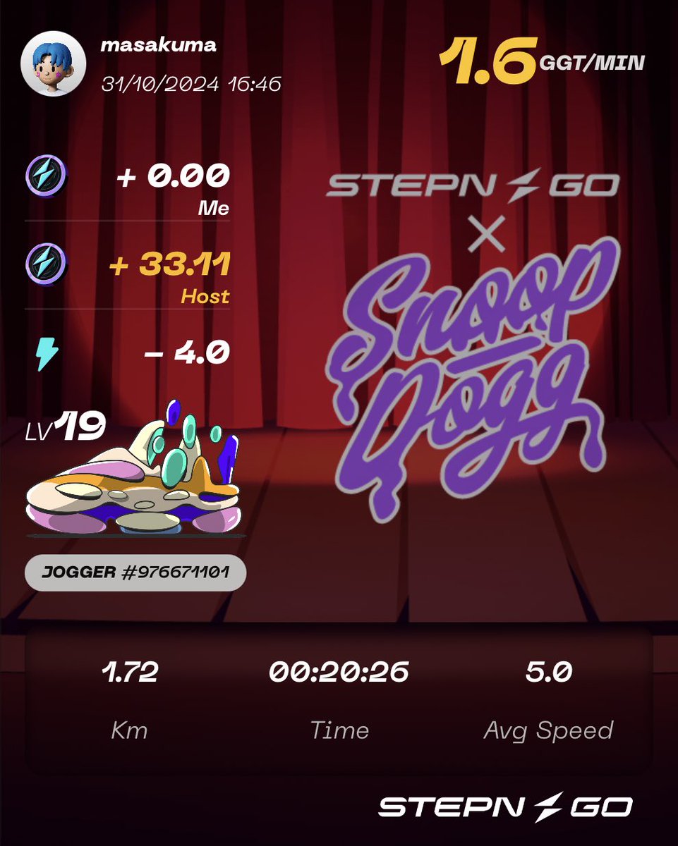 Here's my participation to #SnoopFtSTEPNGO Genesis Raffle Mint! Check <a href="/Stepnofficial/">STEPN GO</a> for more details!