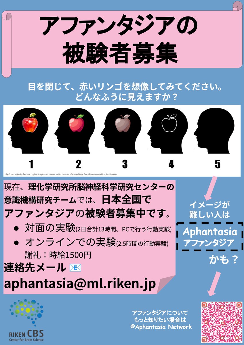 意識機構研究チームでは、アファンタジアの被験者さんを募集中です。
◎アファンタジアとは？
aphantasia.com/ja/%E8%B1%A1%E…
◎実験内容
・対面の実験（2日間合計13時間、PCで行う行動実験）
・オンラインでの実験（2.5時間の行動実験）
（謝礼：時給1500円）
詳しくは☟
drive.google.com/file/d/10Q2_Cx…
