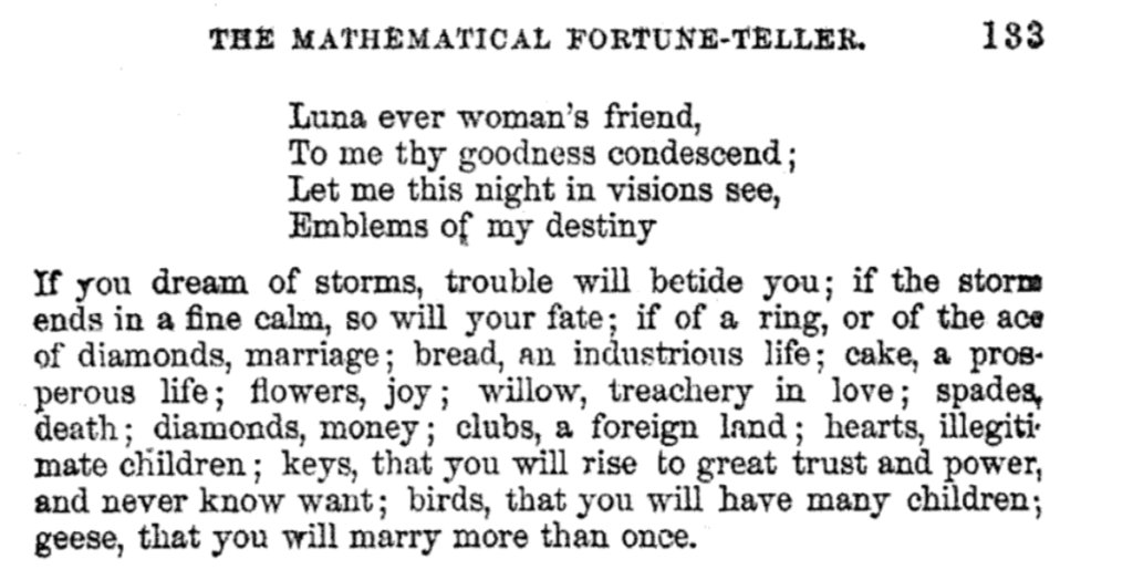 edwardW2's tweet photo. A 19thc."charm for dreaming" involving a book of common prayer:
https://t.co/v2ukDjYkp9
A Book of Common Prayer is opened to the marriage service, and wrapped in muslin with several objects and then placed under the pillow. The nature of the dreams foretells one's marriage luck. https://t.co/xZHTJuSeEk