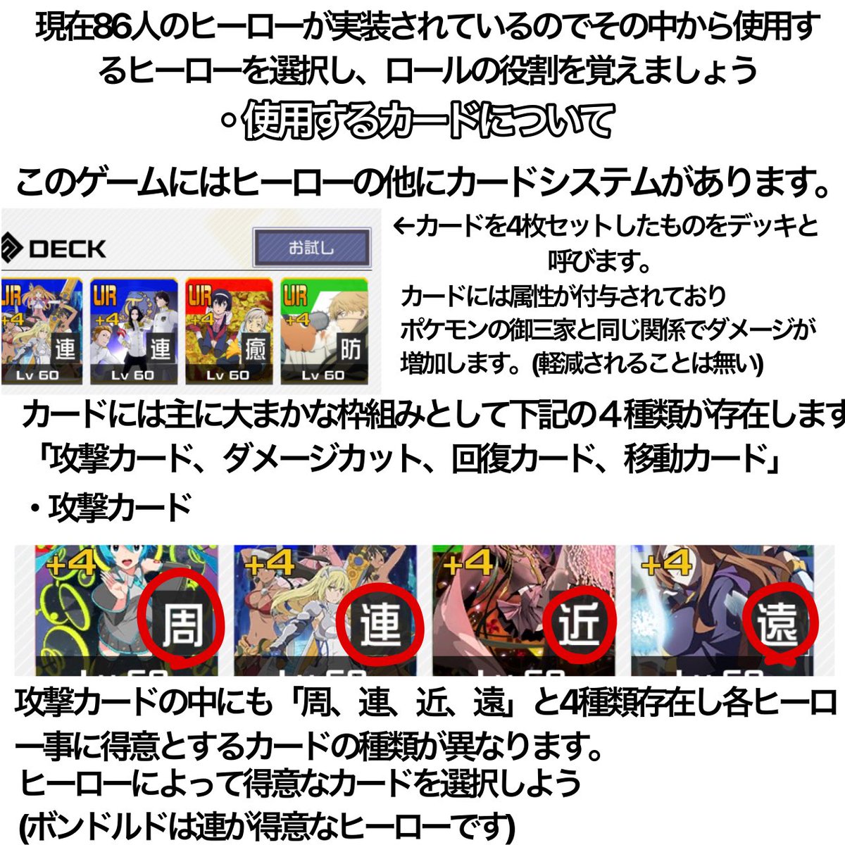 cps_ryu1106's tweet photo. メイドインアビスコラボで新規がかなり増えたので初心者には難しい

「ロールとカードの種類」

についてまとめてみました
少しでも多くの人に #コンパス の楽しみを理解してもらい、知識面で引退してしまうということをなくせればなと思います。

良かったら拡散していただければ助かります🙏 https://t.co/FDe2LZvK97