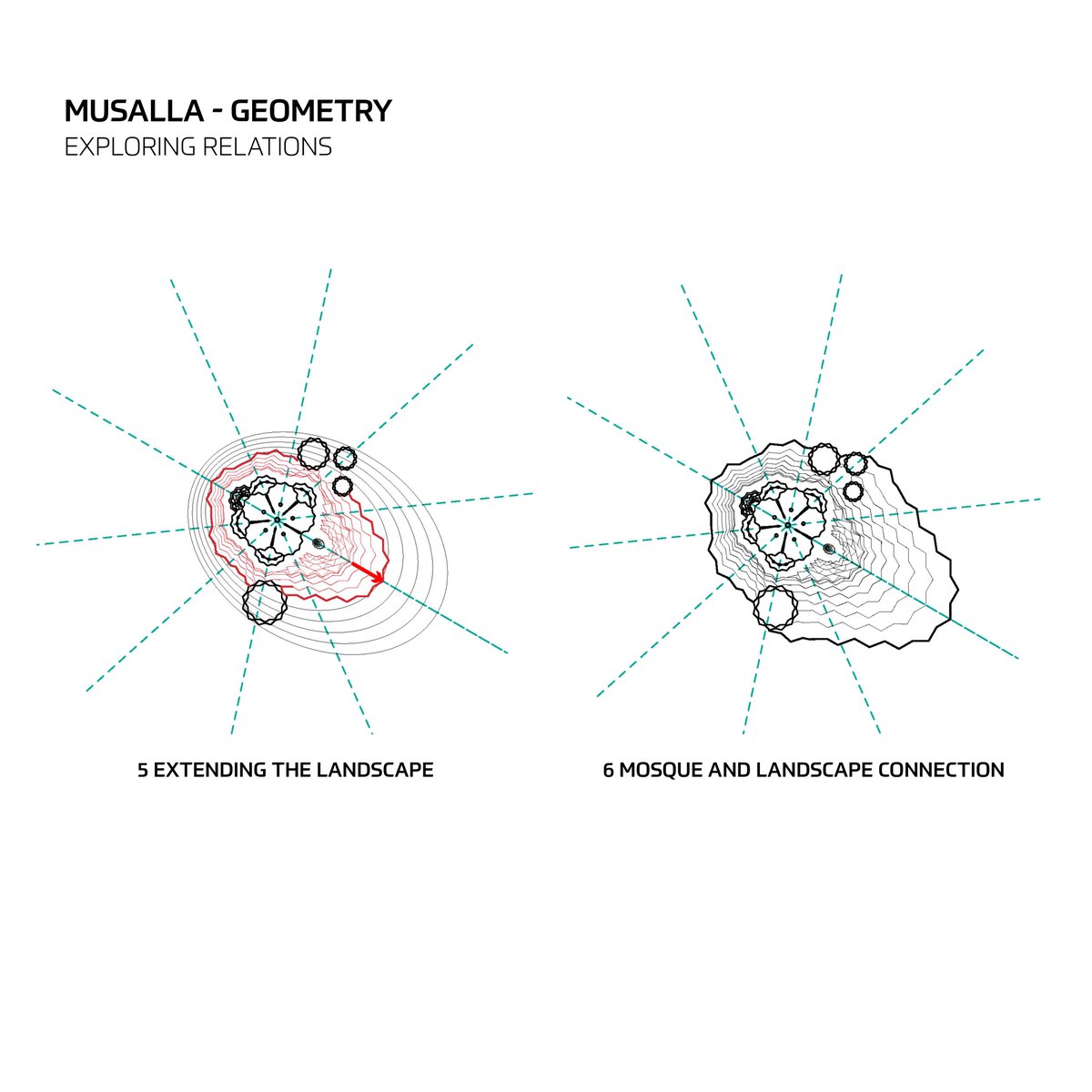 Transforming 2D Islamic geometric patterns into 3D spaces, the mosque’s architecture embodies light, form, and spiritual meaning. Fractal patterns expand into the landscape, shaping the Sahn (courtyard) and Paradise Gardens.
#sustainability #architecture #abudhabi #uae #mosque