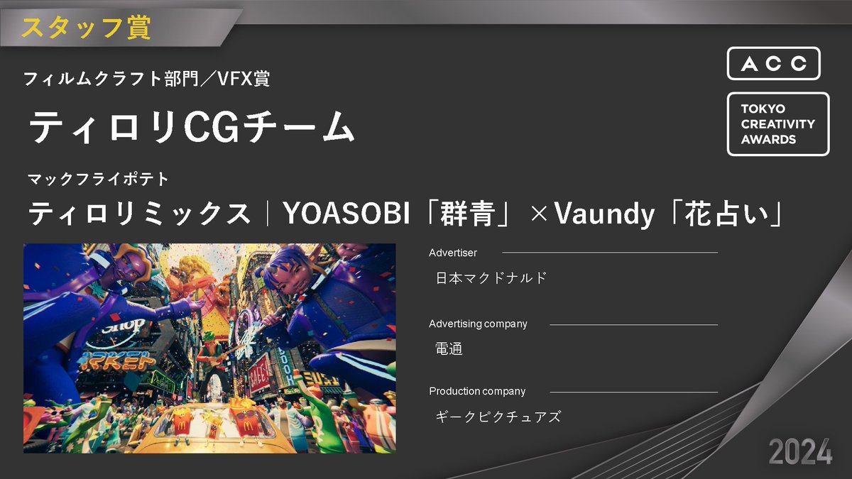 【2024 64th ACC TOKYO CREATIVITY AWARDS】
フィルムクラフト部門：スタッフ賞
ご入賞おめでとうございます‼

🎖VFX賞
・受賞者名：ティロリCGチーム
・題名：ティロリミックス｜YOASOBI「群青」×Vaundy「花占い」