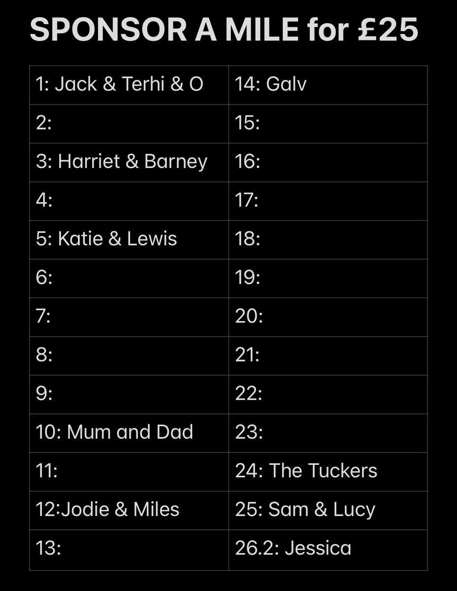 Seb Olway tweet media