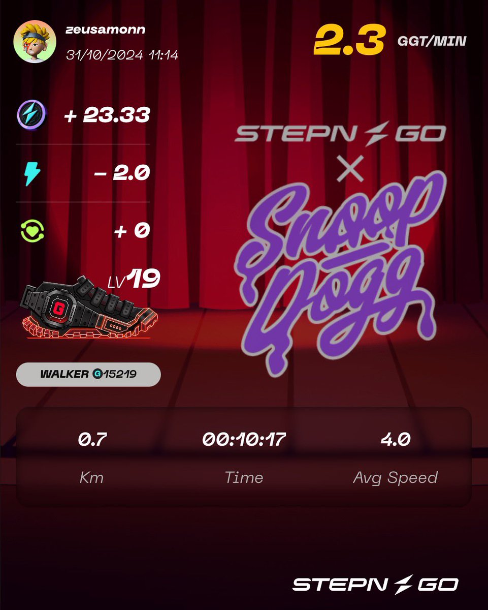 zeusamonn's tweet photo. #SnoopFtSTEPNGO
抽我抽我抽抽我@Stepnofficial https://t.co/hAMCgcToOW
