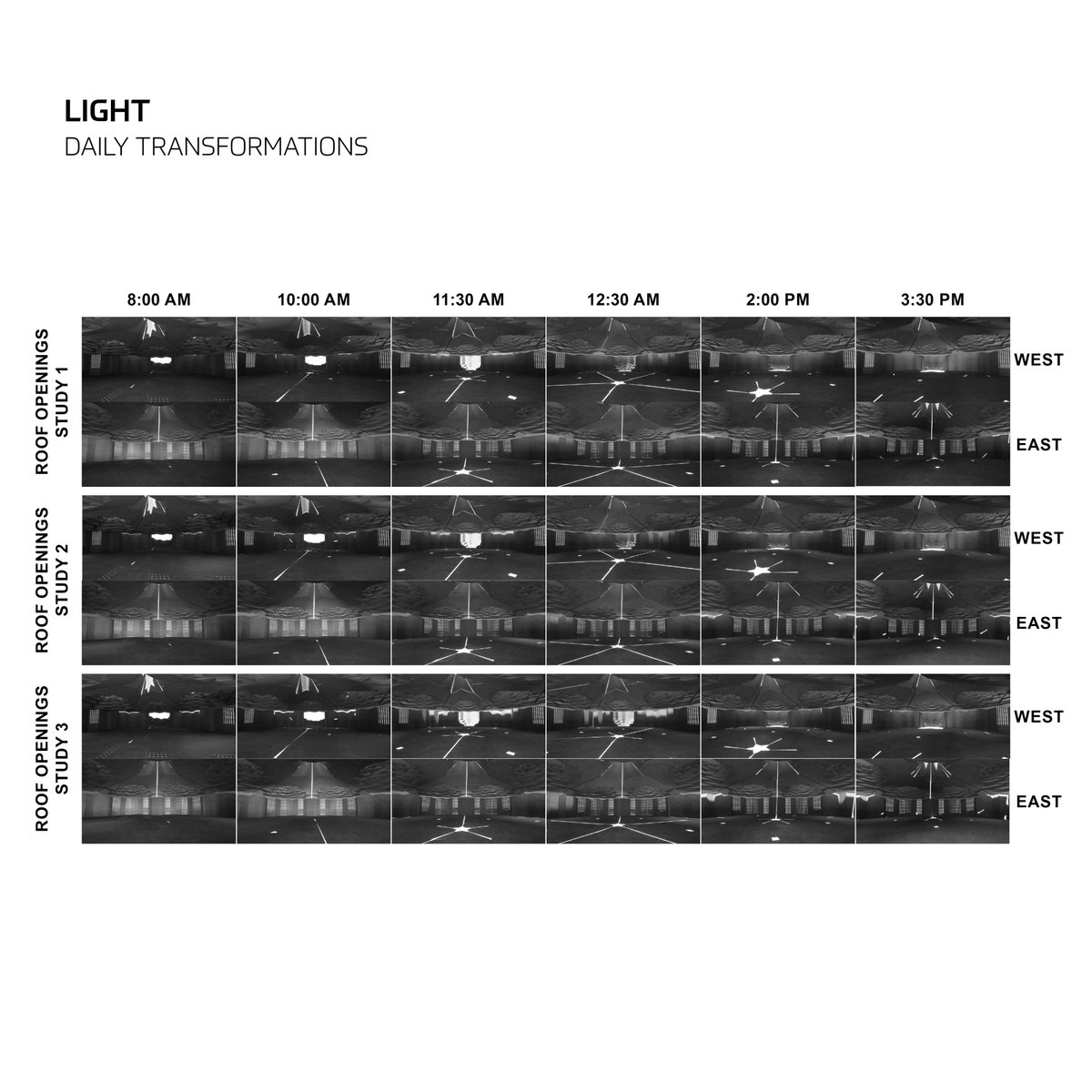 Estidama Mosque’s star-shaped roof symbolizes the five pillars of Islam, with natural light creating a shifting spiritual ambiance.
#sustainability #architecture #abudhabi #uae #mosque