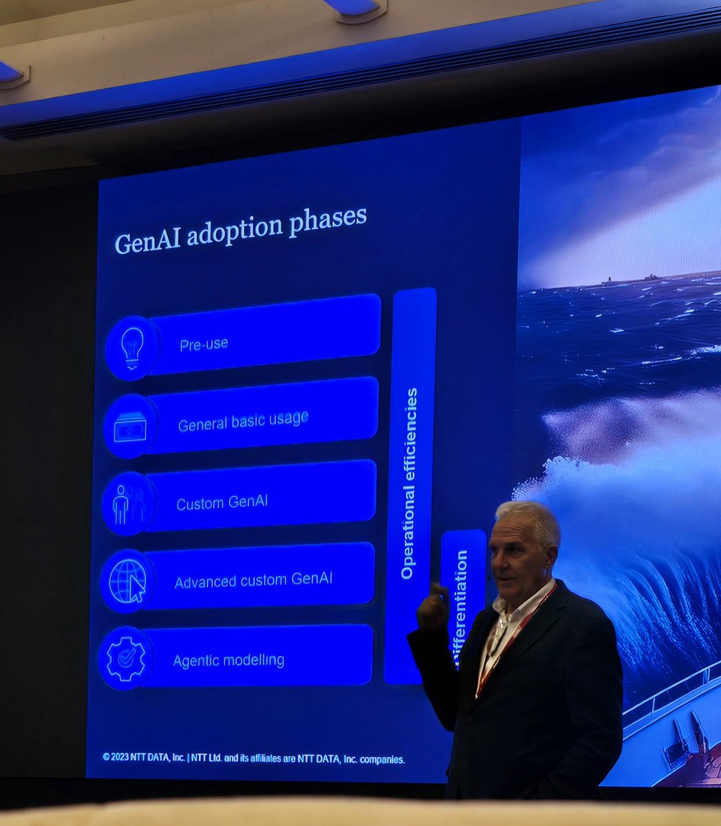 sakhilesibuyi's tweet image. @ITWeb #ITWebCloudSummit2024 
GenAI adoption phases👌
