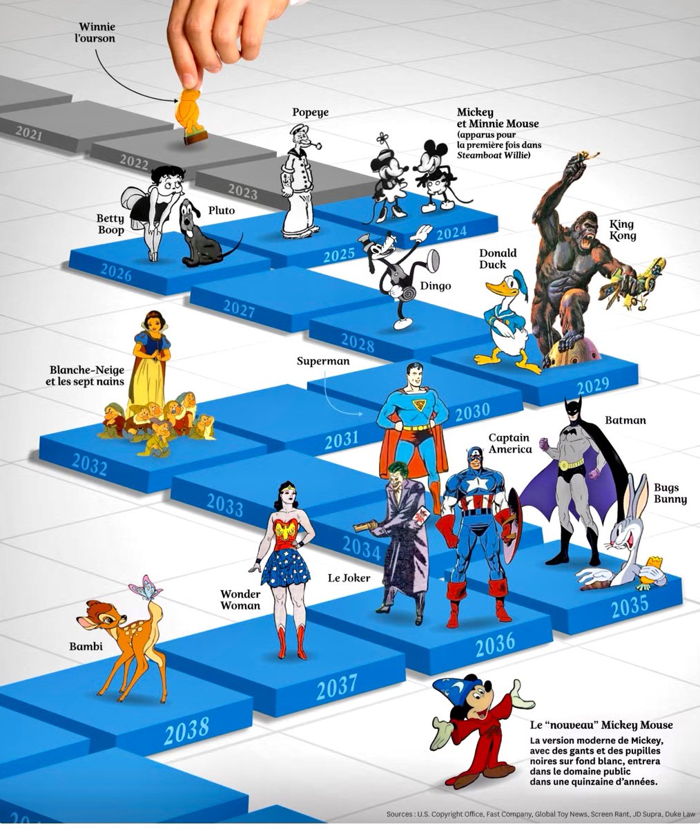 fabienne billat tweet media