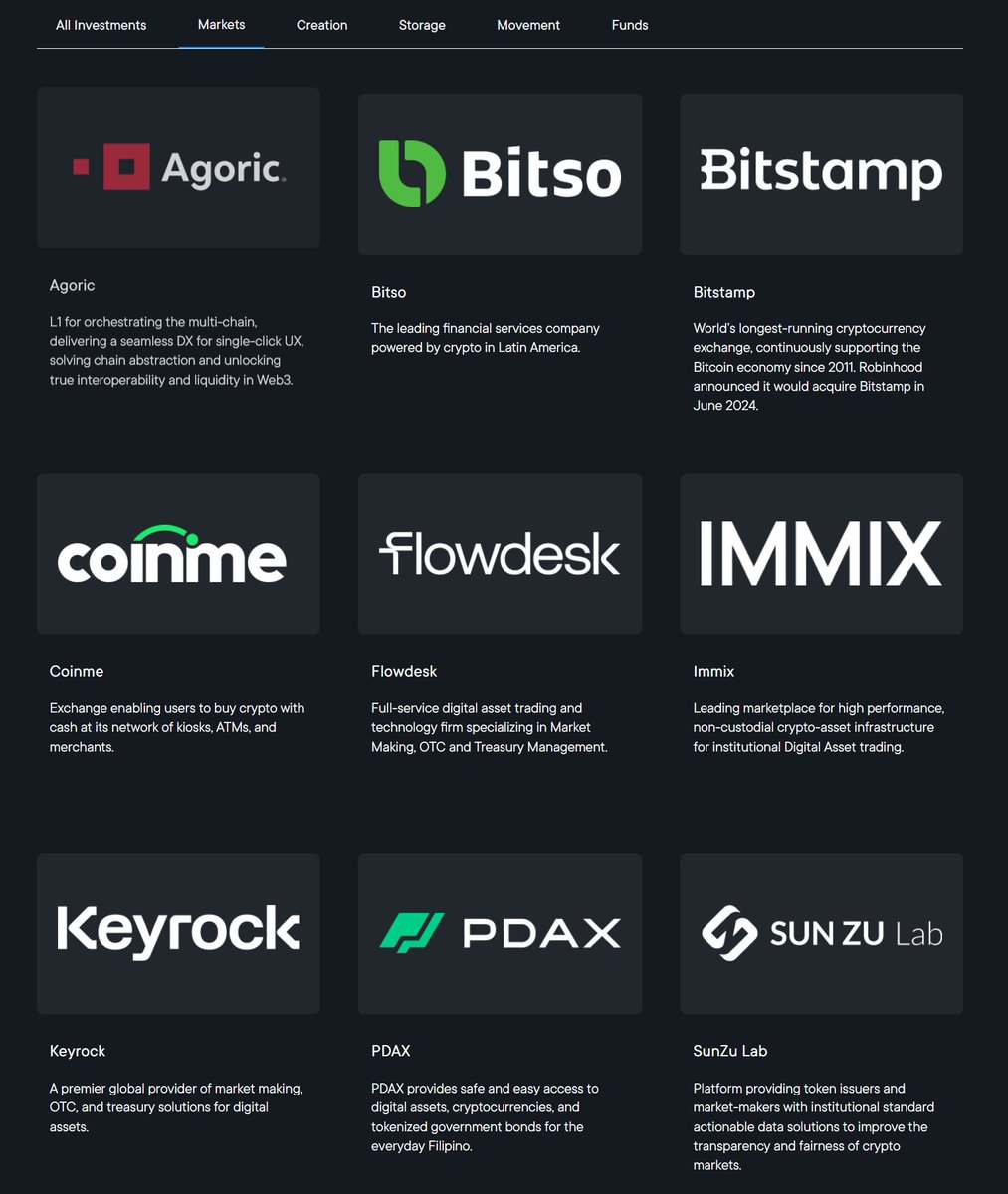 🆕🌐 "ALL INVESTMENTS" BY @RIPPLE ON ITS HOMEPAGE ➡️ "MARKETS" 

<a href="/agoric/">Agoric</a> ➡️ ORECHSTRATING THE WEB3 ECONOMY
<a href="/Bitso/">Bitso</a> ➡️ LEADING FINANCIAL SERVICES IN LATIN AMERICA 
<a href="/Bitstamp/">Bitstamp by Robinhood</a> ➡️ WORLD´S LONGEST-RUNNING CRYPTOCURRENCY EXCHANGE #RLUSD 
<a href="/Coinme/">Coinme</a> ➡️ EXCHANGE
<a href="/flowdesk_co/">Flowdesk</a> ➡️ ASSET TRADING