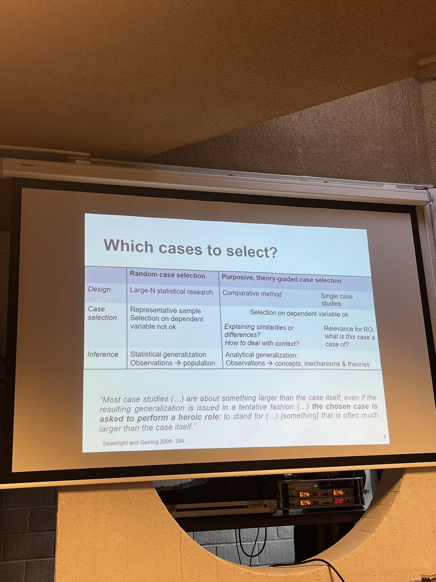 dadasara3's tweet image. “Your case is representative of something larger than itself.” 

So how do you choose cases? 

It depends on your purpose + research question! 

In comparative case studies, we consider the goal (are we trying to explain similarities or differences?) and context 🧩 #methodsnet