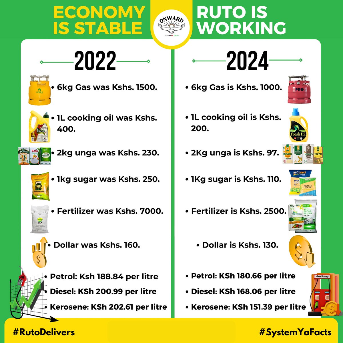 TUTAM is REAL 🇰🇪 tweet media