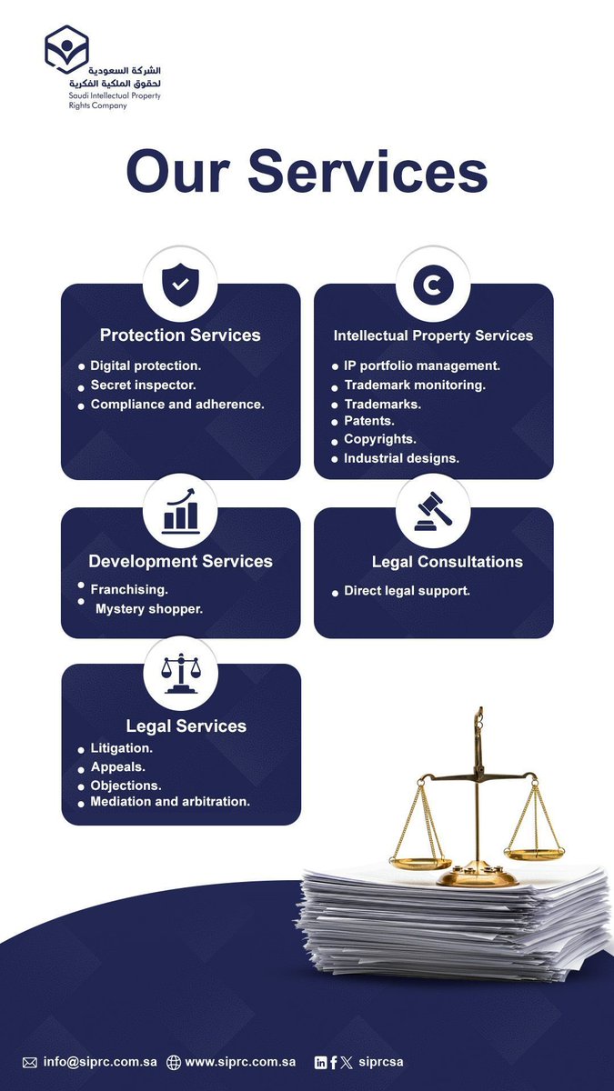 siprcsa's tweet image. The Saudi Intellectual Property Company offers comprehensive services, including Intellectual Property (IP) portfolio management, trademark monitoring, #digital_protection, and legal services. The company also provides specialized legal consultations and business support…